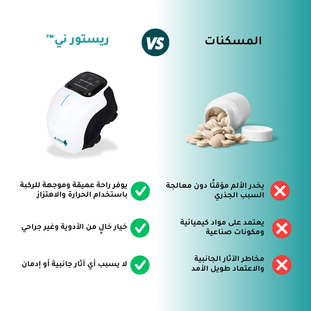 مدلك الركبة
